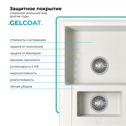 Мойка кухонная POLYGRAN BRIG 870 (белый хлопок №36)